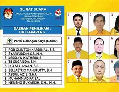 Daftar Anggota Dprd Sumut 2009