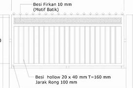 Ukuran Besi Hollow Galvanis Untuk Pagar